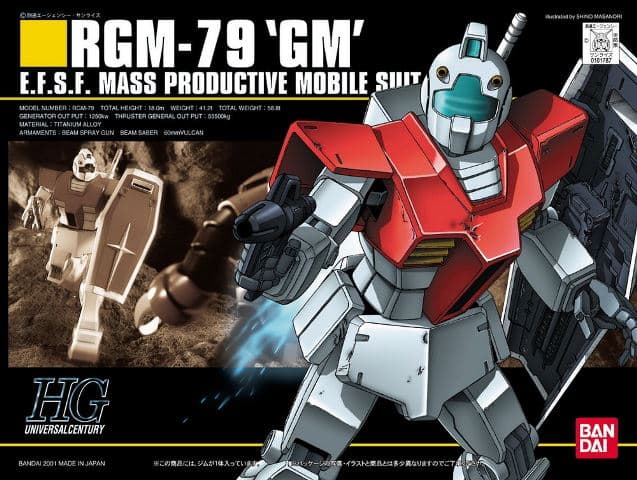HGUC RGM-79 GM - Box Art