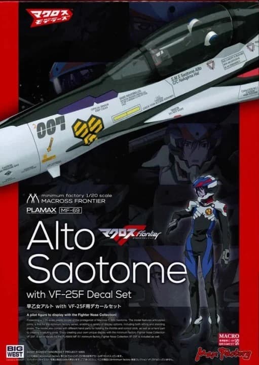 PLAMAX minimum factory Alto Saotome with VF-25F Decal Set - Box Art