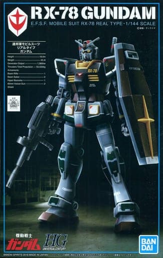 HGUC RX-78 Gundam - Box Art