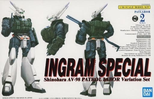Patlabor 2 Imgram Special - Box Art