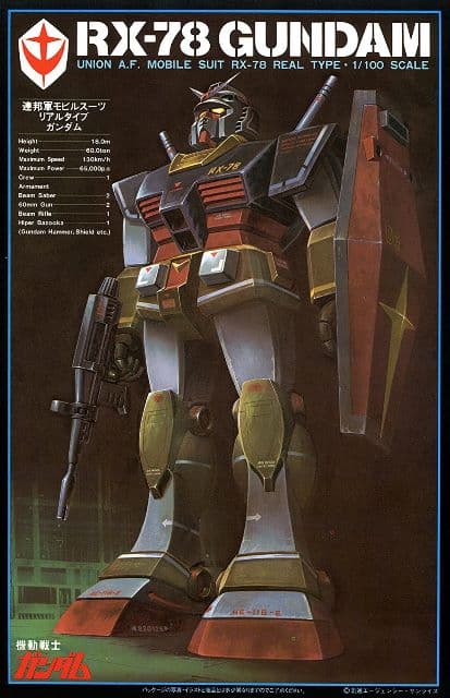 RX-78 Gundam Real Type - Box Art