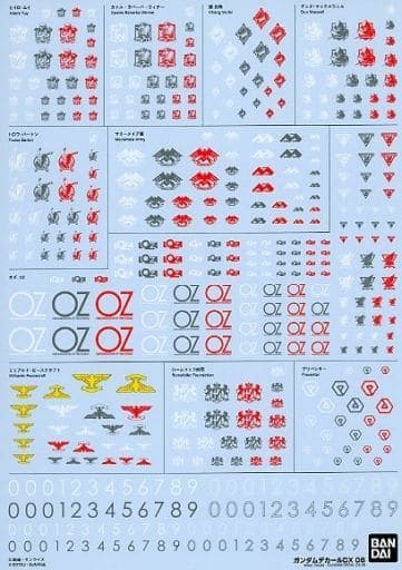 Gundam Decal DX 06 For Gundam Wing Endless Waltz - Box Art