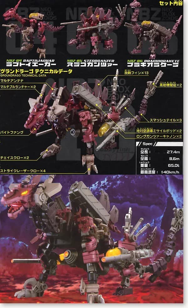 NBZ10 Groundrago - Box Art